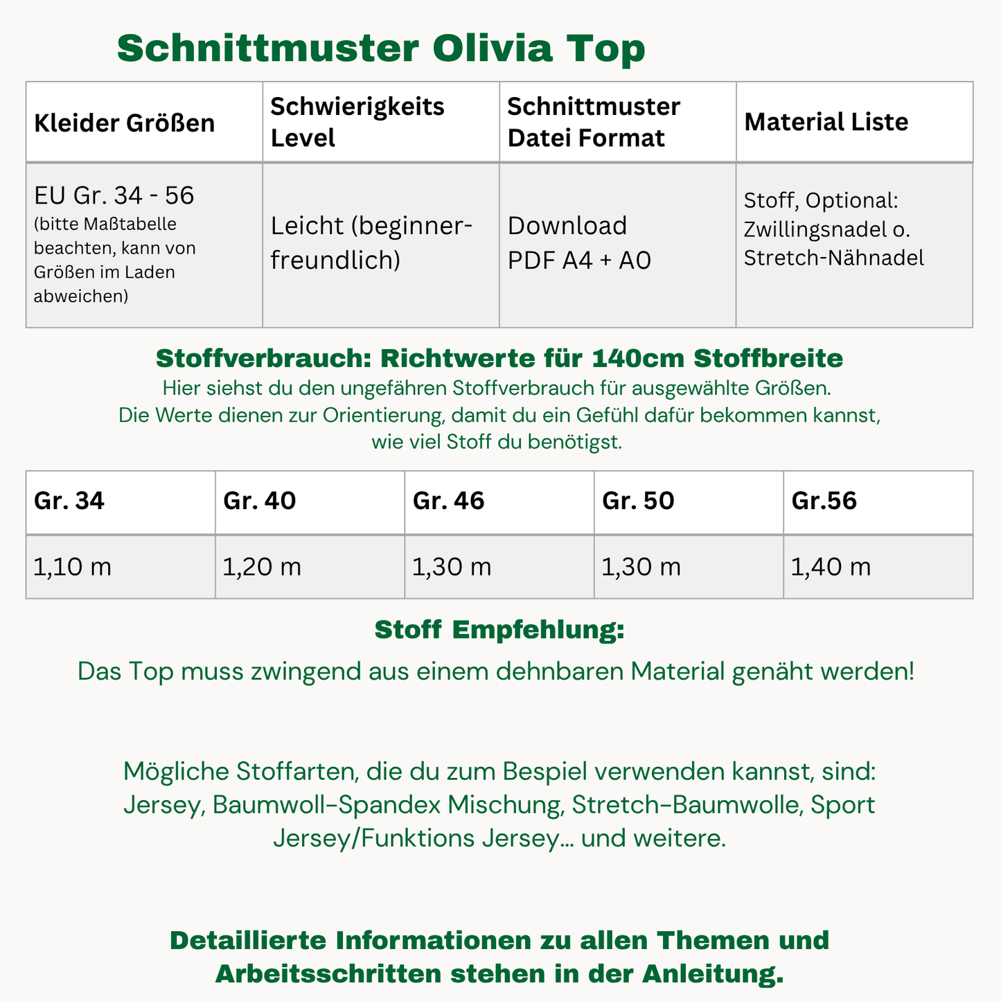 Olivia Top Schnittmuster DEUTSCH