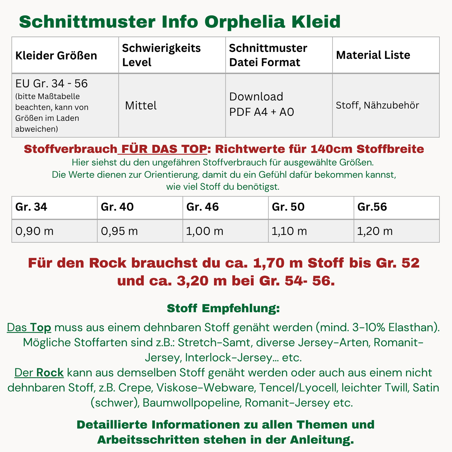 Orphelia Kleid Schnittmuster DEUTSCH