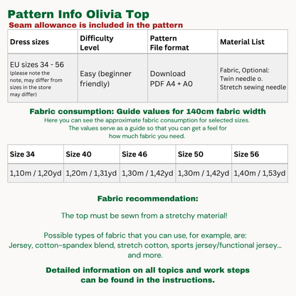 Olivia top sewingpattern ENGLISH