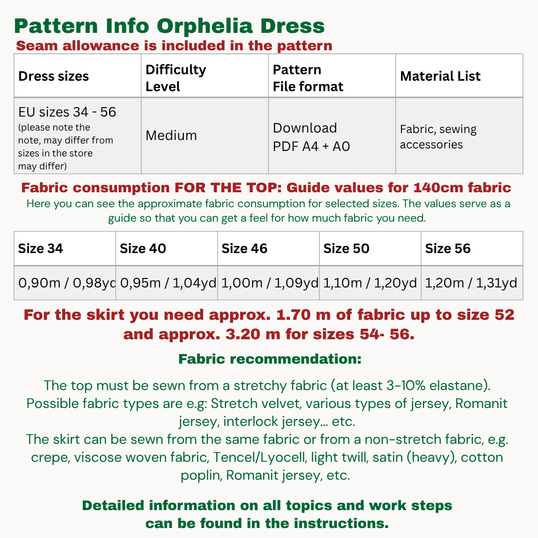 Orphelia dress sewingpattern ENGLISH