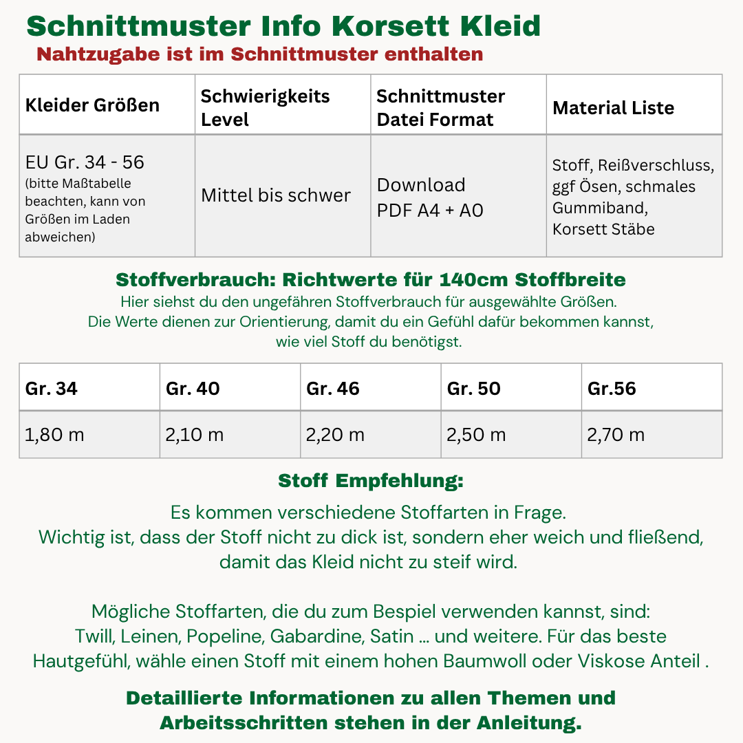 Korsett Kleid Schnittmuster DEUTSCH