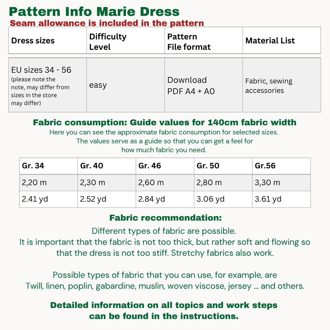 Marie dress sewingpattern ENGLISH