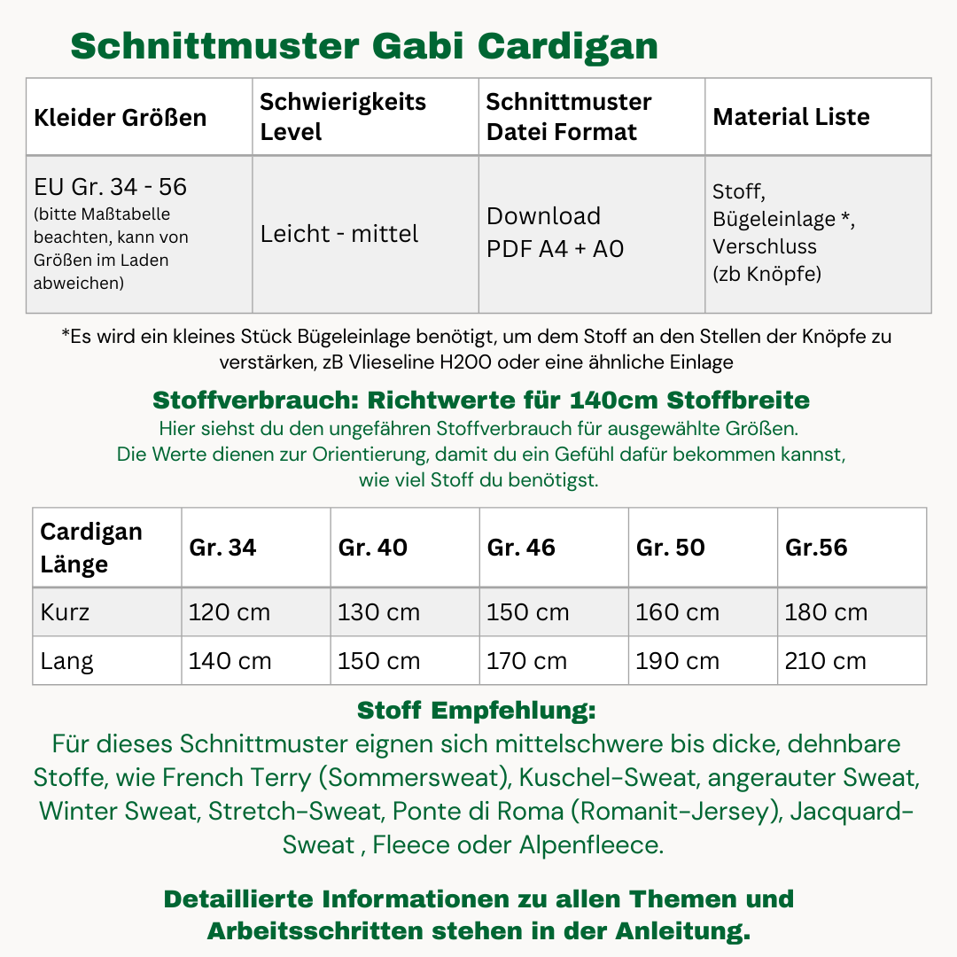 Gabi Cardigan Schnittmuster DEUTSCH