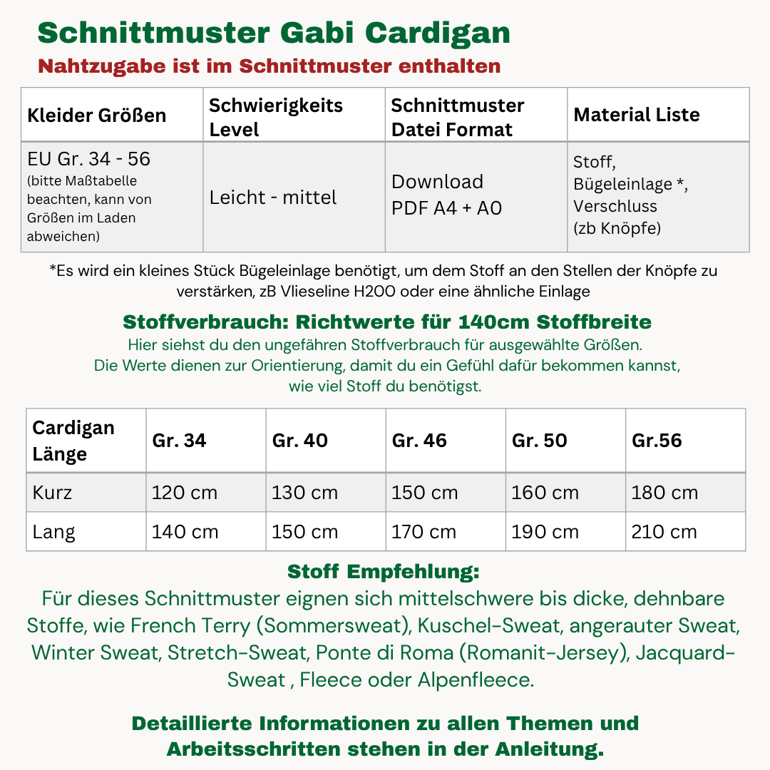 Gabi Cardigan Schnittmuster DEUTSCH