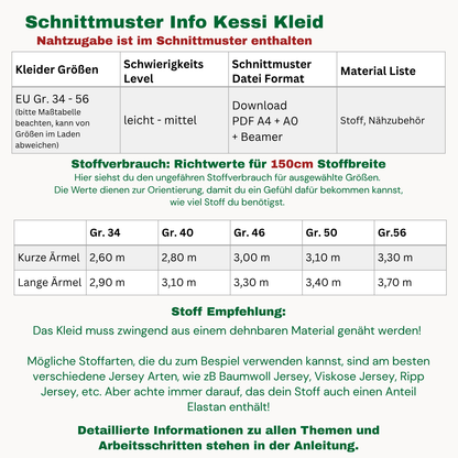Kessi Kleid Schnittmuster Deutsch