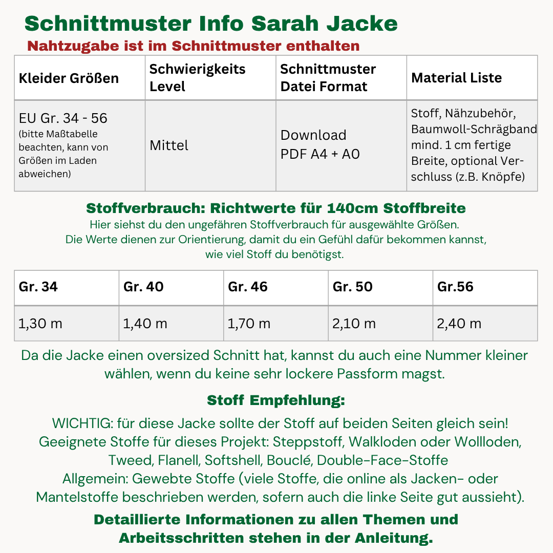 Sarah Jacke Schnittmuster DEUTSCH