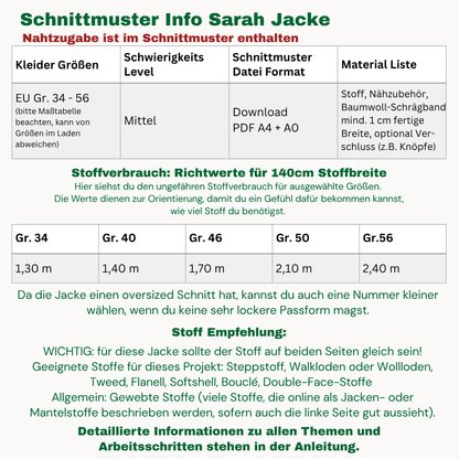 Sarah Jacke Schnittmuster DEUTSCH
