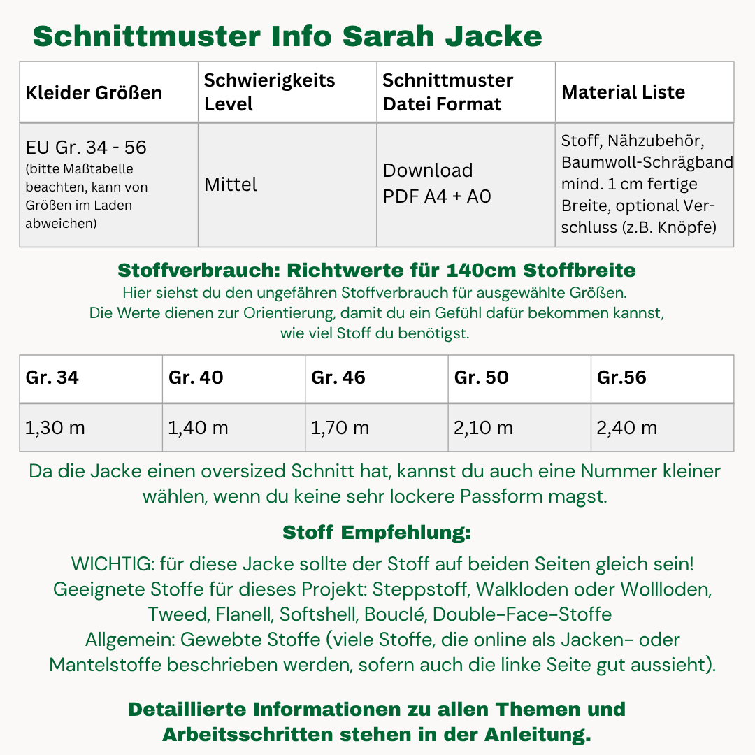 Sarah Jacke / Blazer Schnittmuster DEUTSCH