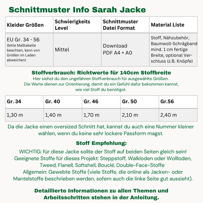 Sarah Jacke / Blazer Schnittmuster DEUTSCH