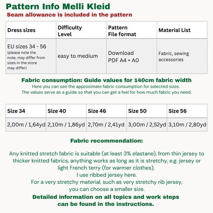Melli dress sewing pattern ENGLISH