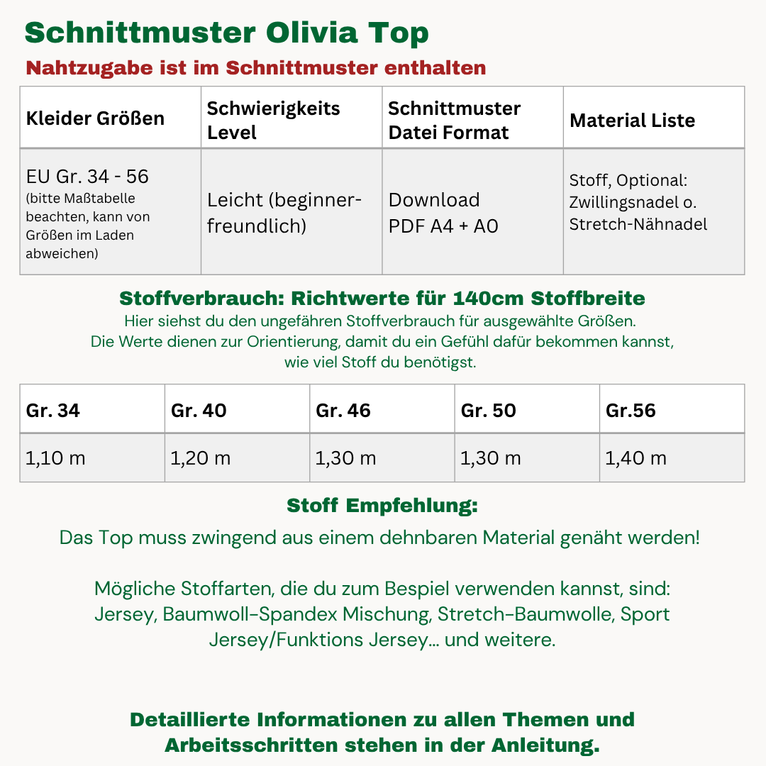 Olivia Top Schnittmuster DEUTSCH