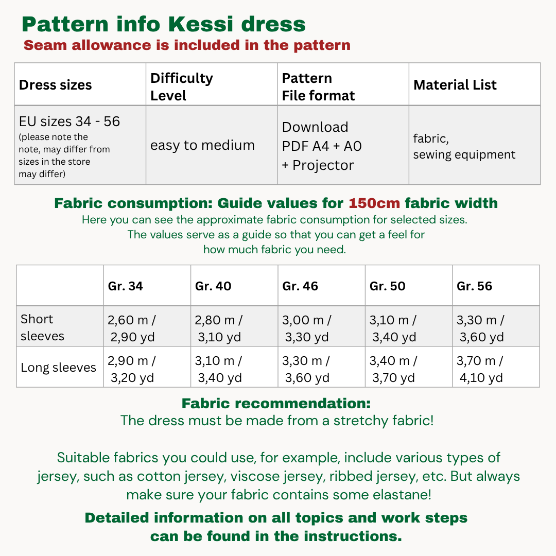 Kessi dress sewingpattern ENGLISH