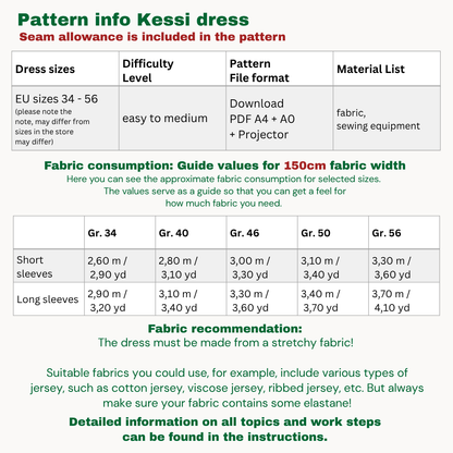 Kessi dress sewingpattern ENGLISH