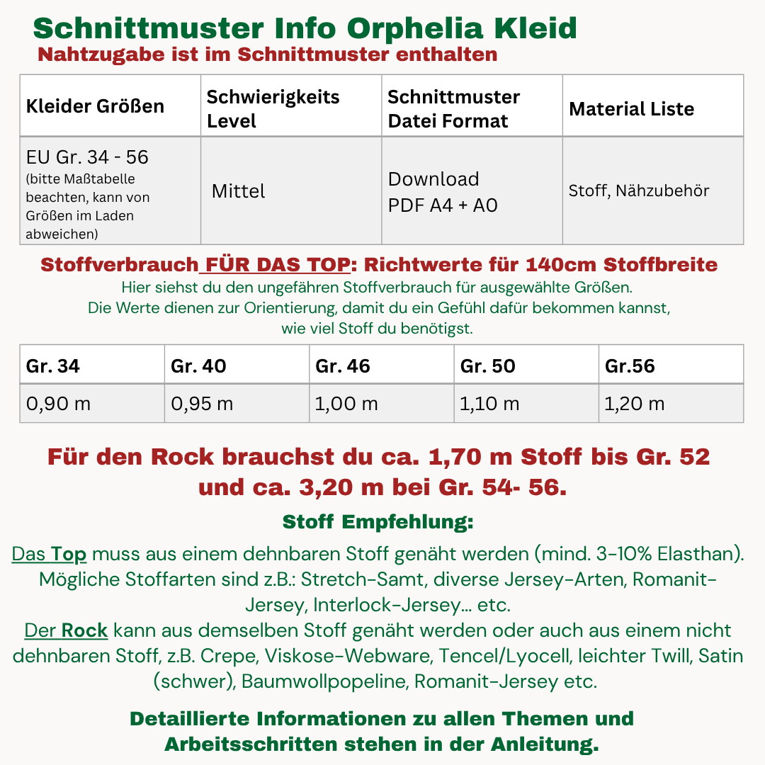 Orphelia Kleid Schnittmuster DEUTSCH