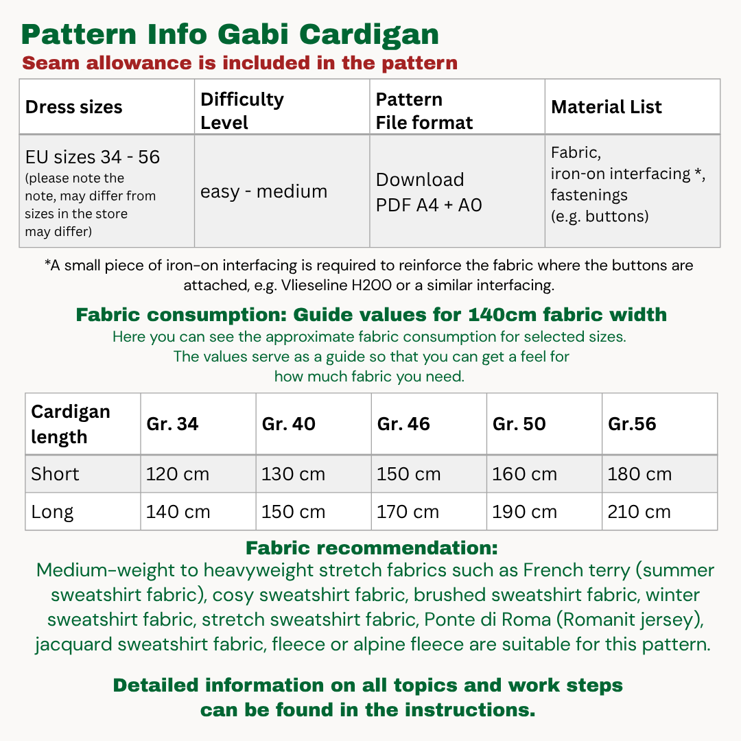 Gabi Cardigan sewingpattern ENGLISH