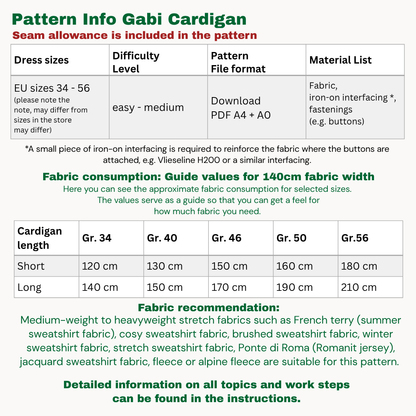 Gabi Cardigan sewingpattern ENGLISH