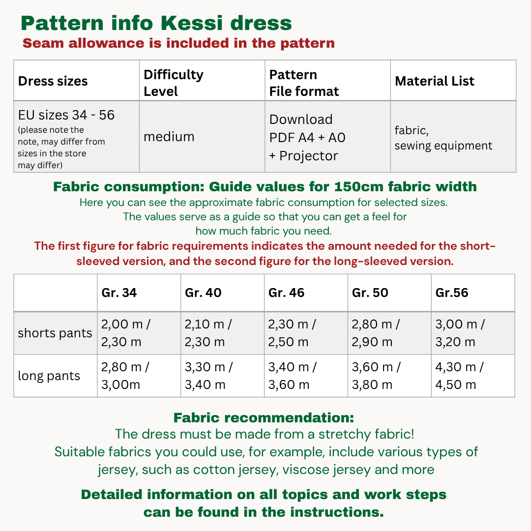 Kessi Jumpsuit sewingpattern ENGLISH