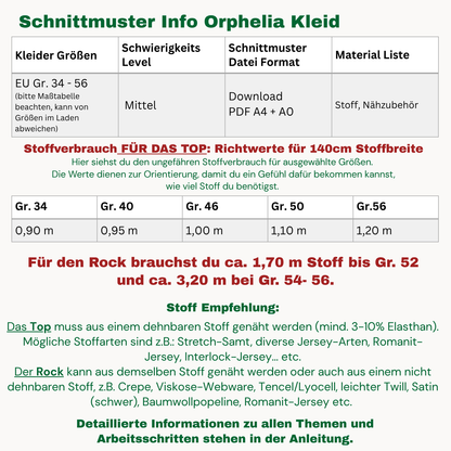 Orphelia Kleid Schnittmuster DEUTSCH