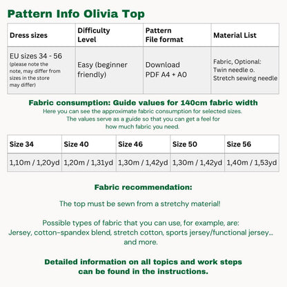 Olivia top sewingpattern ENGLISH