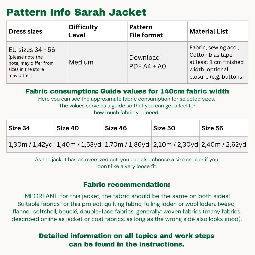 Sarah jacket sewingpattern ENGLISH