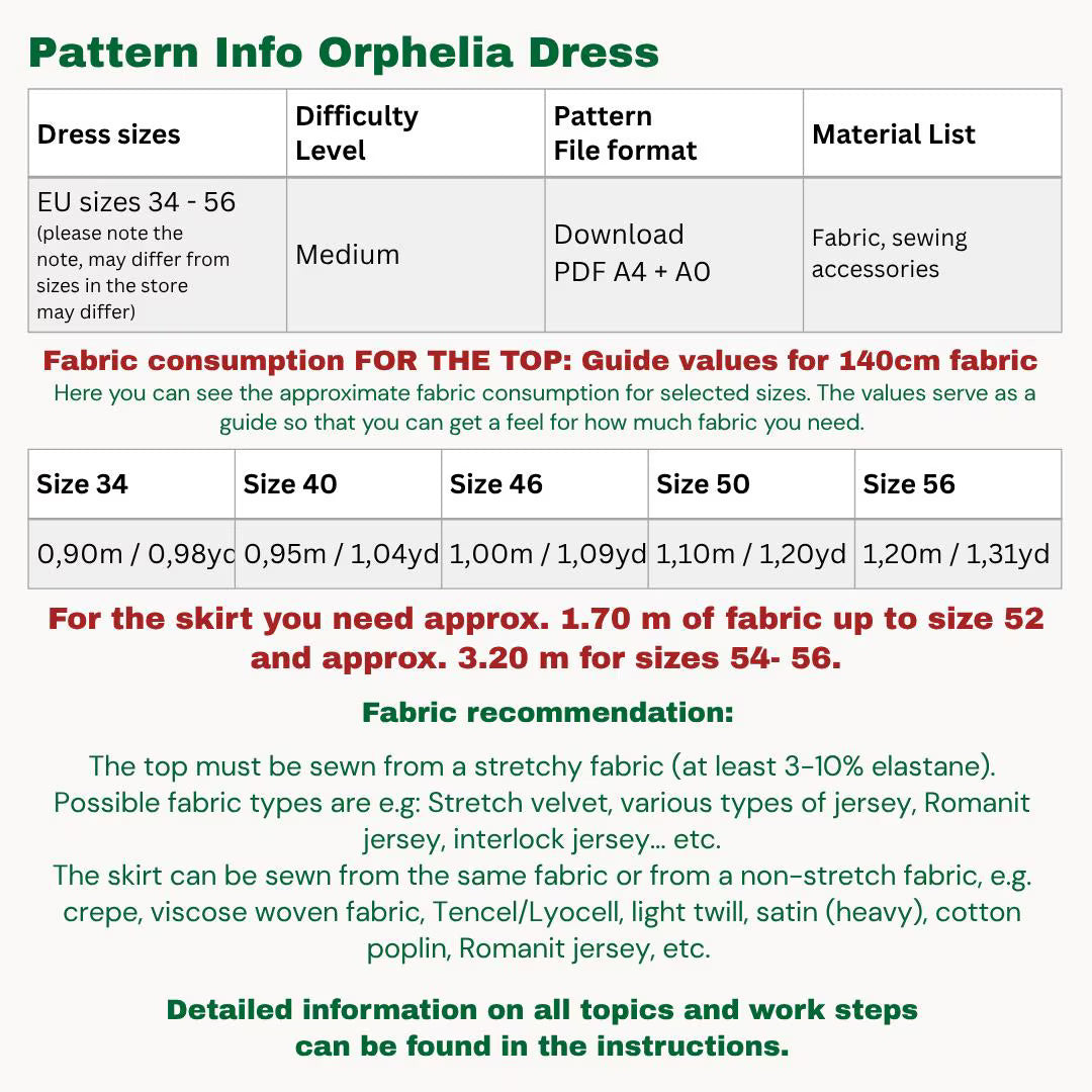 Orphelia dress sewingpattern ENGLISH