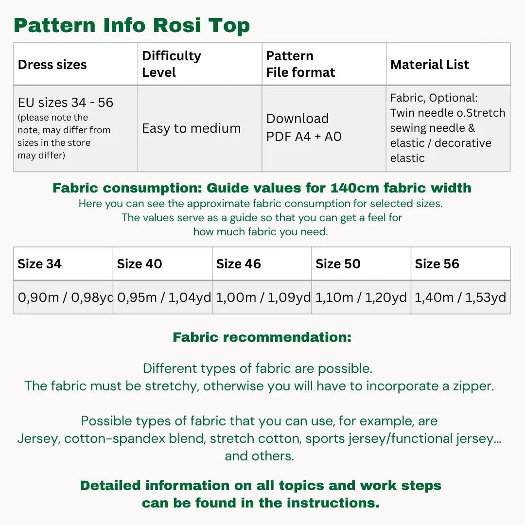 Rosi top sewingpattern ENGLISH