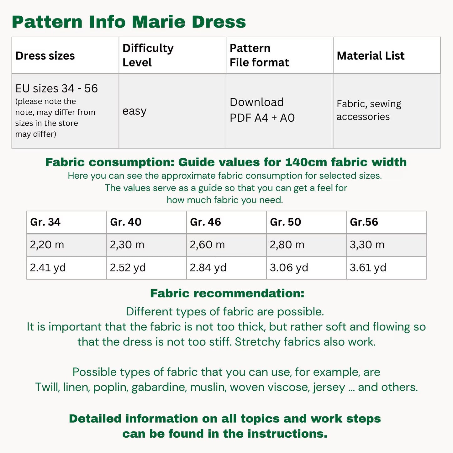 Marie dress sewingpattern ENGLISH